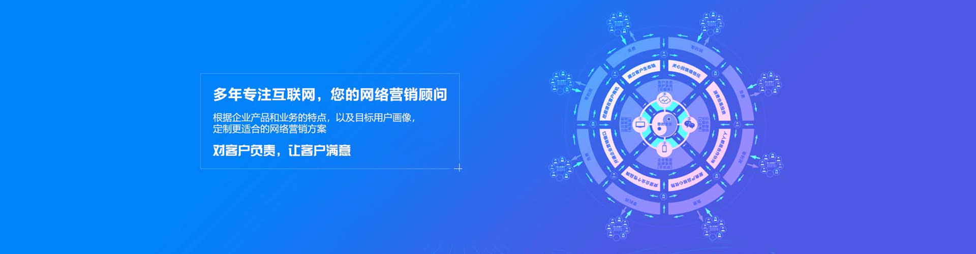 黑水sem托管